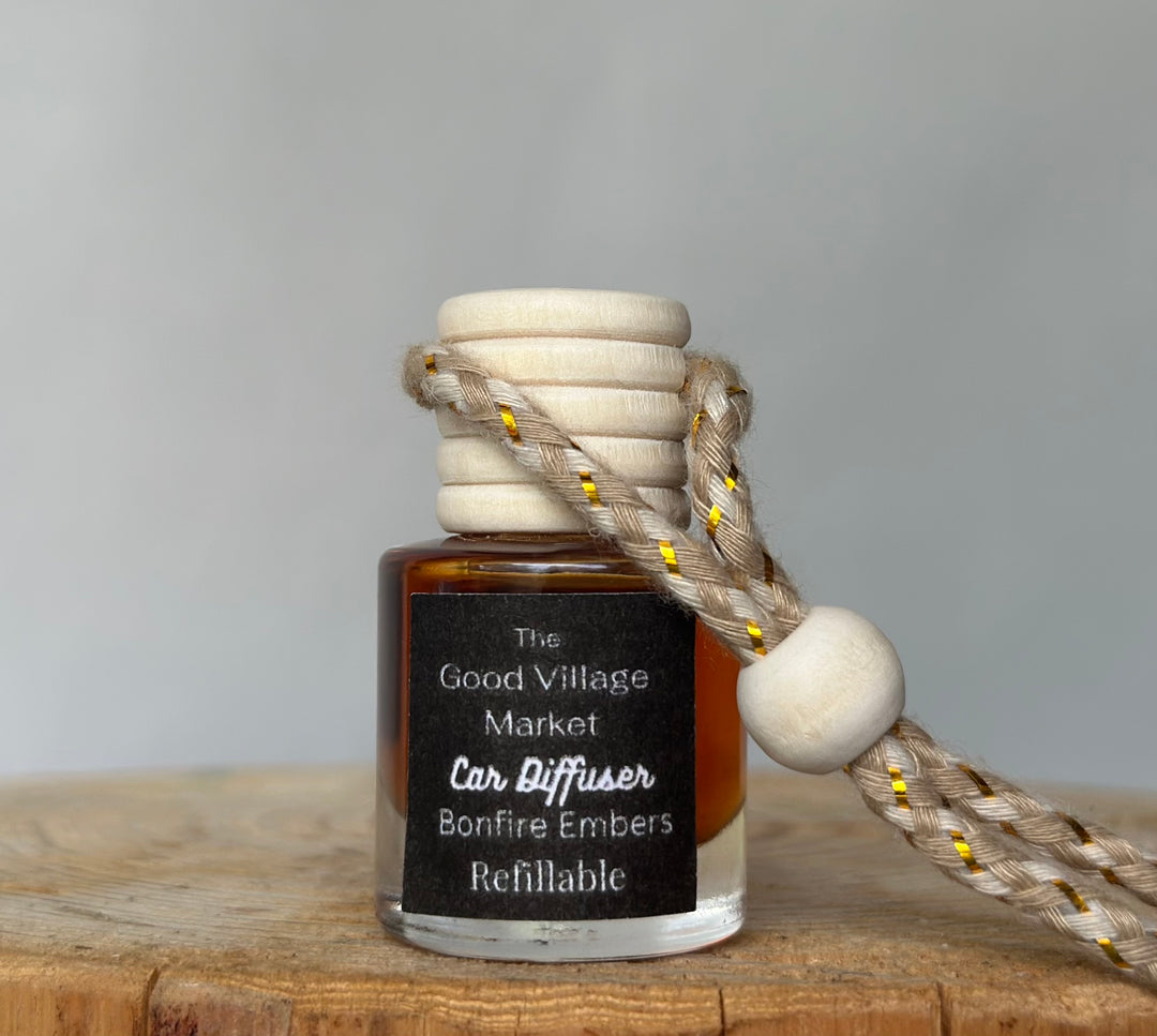 Refillable Car Diffusers